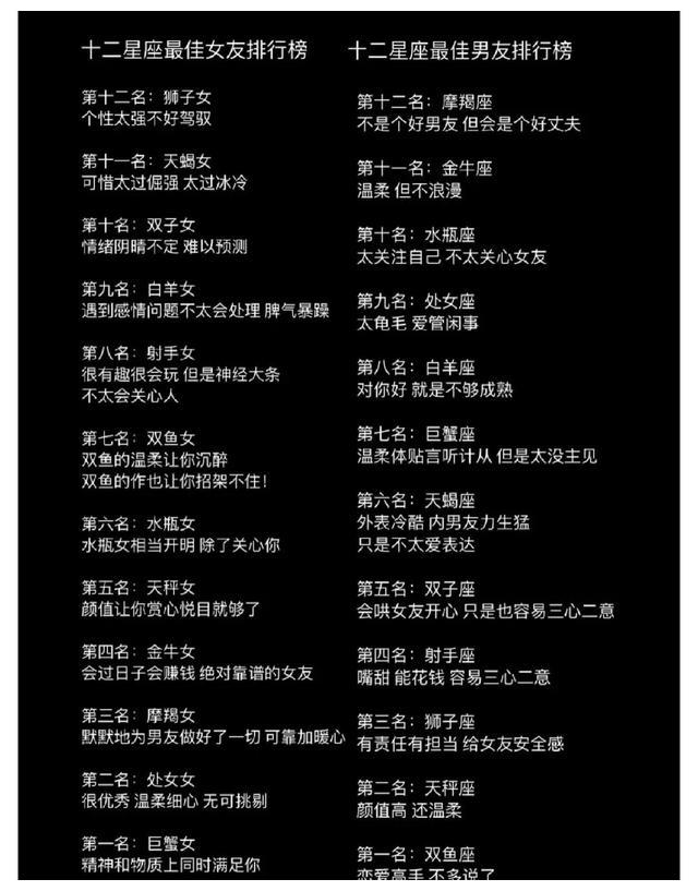 十二星座如何看待爱情:爱别人要适可而止,爱自己要全心全意休闲区蓝鸢梦想 - Www.slyday.coM 十二星座如何看待爱情:爱别人要适可而止,爱自己要全心全意休闲区蓝鸢梦想 - Www.slyday.coM