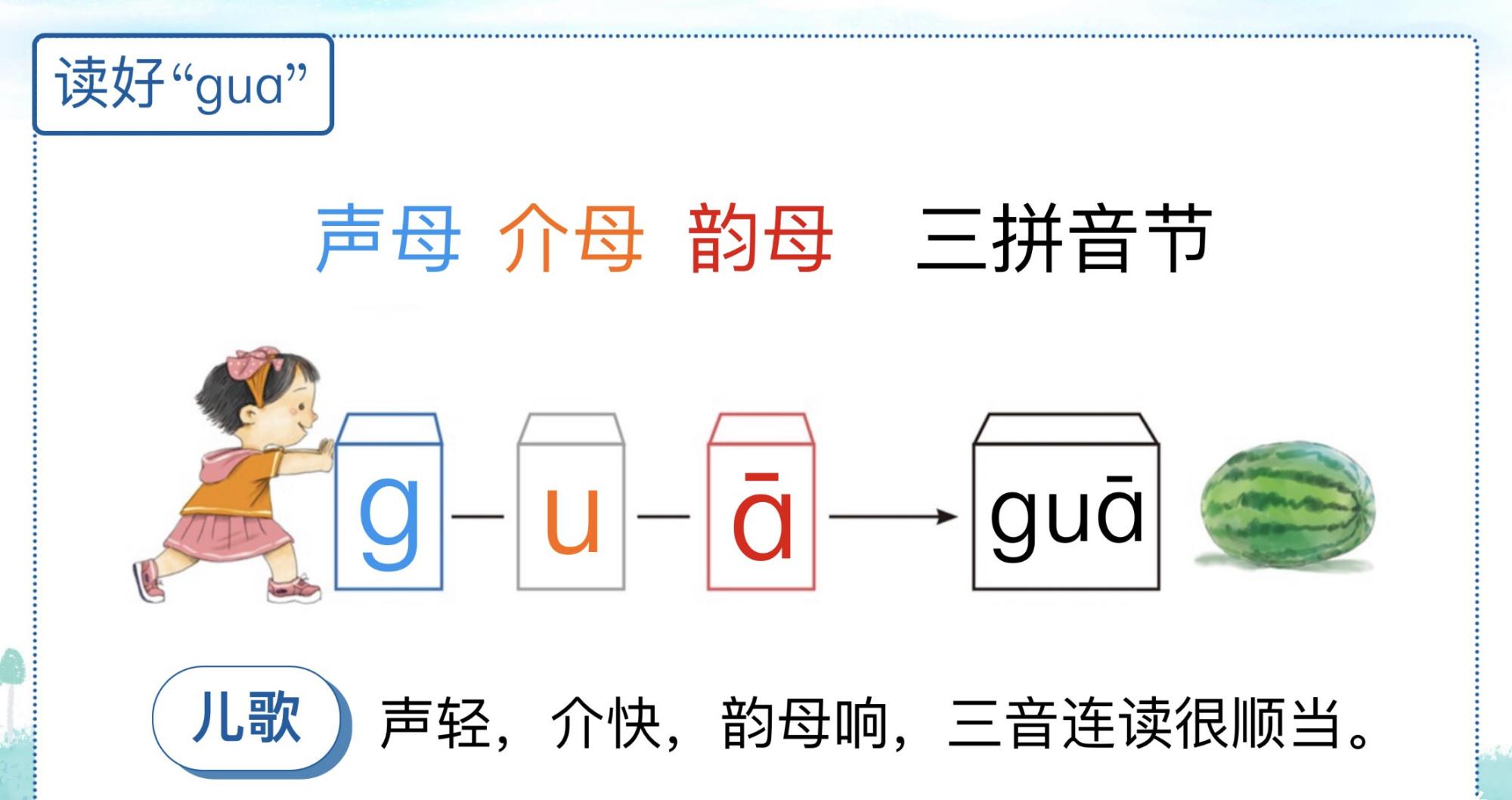 一年级语文上:g,k,h,精讲,以及随堂练习|拼读|声母|软腭_新浪新闻