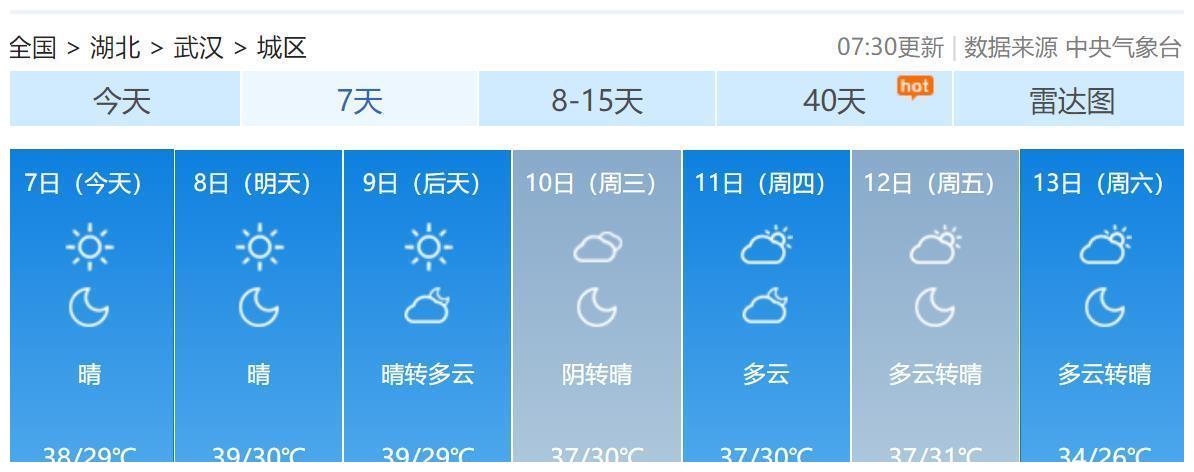湖北新一轮的气温 大转变 湖北气温有以下变化 气温 高温 最高气温 新浪新闻