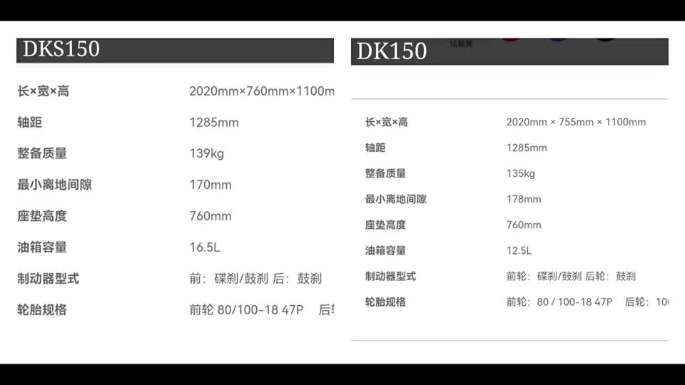 豪爵dks150和dk150有什么不同两者应该怎么选