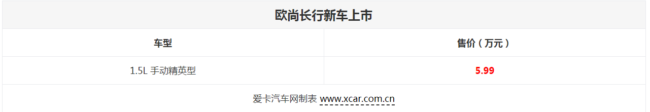 欧尚长行新车型正式上市 售价5.99万元