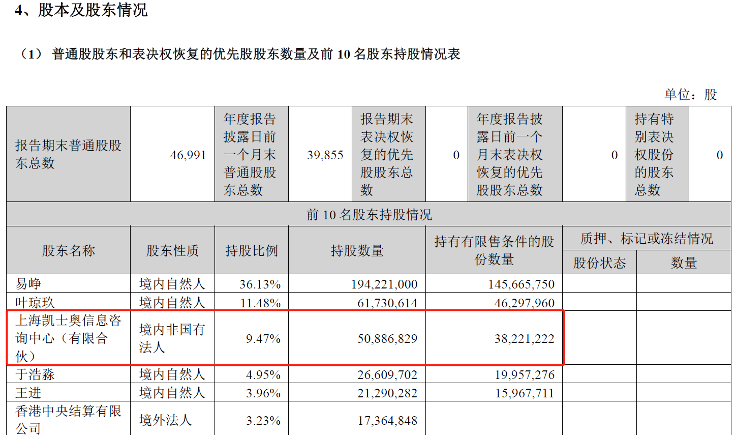 在线网赚平台（同花顺索赔入口）同花顺持股平台被通知补税25亿，原因何在？，学到了，(图3)