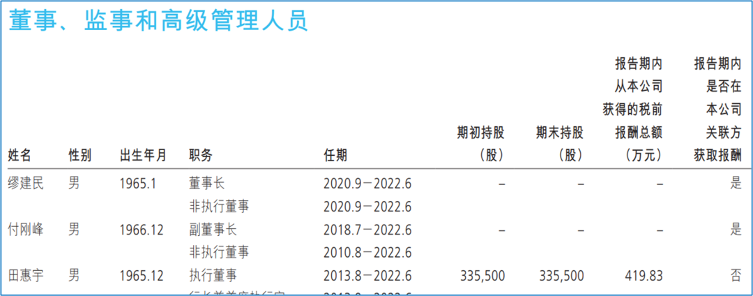 招商银行免去田惠宇党委书记一职 另有任用 股价闪崩 市值跌868亿休闲区蓝鸢梦想 - Www.slyday.coM