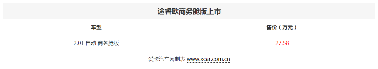 福特途睿欧商务舱版正式上市 27.58万元