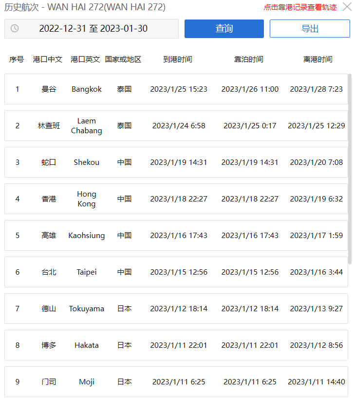 糟了！这艘中国驶往<a href=