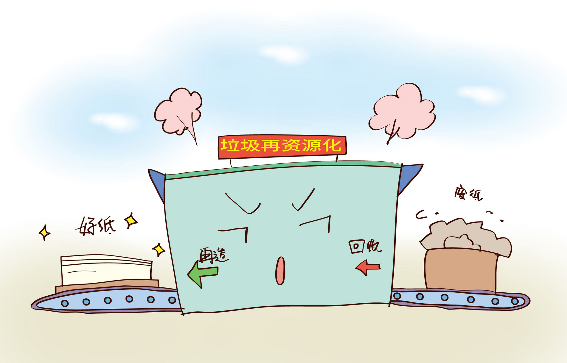 你真的要时刻呵护你身边的垃圾