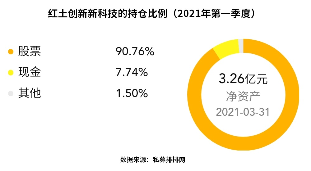 怎么挑选基金有潜力 8c67-3b39ce7e460f0811e2b5086de5a7efe2.png