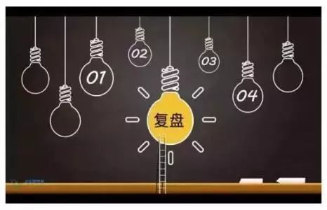 不懂复盘,再努力也是白忙;坚持复盘,让海德利不断前行