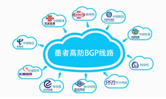 BGP高防和高防IP有什么区别？BGP高防有哪些优势？