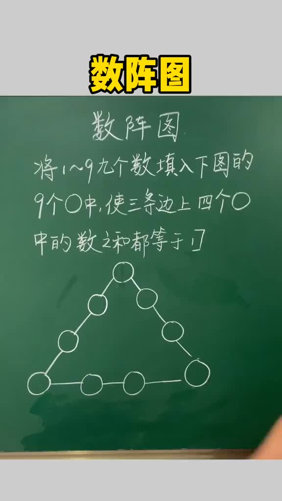 再讲一个数阵图希望你能学到更多