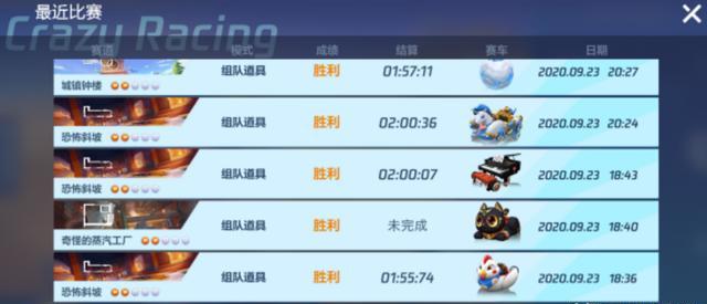 跑跑卡丁车道具车排行_跑跑卡丁车手游s11新车介绍跑跑卡丁车车辆排行最新