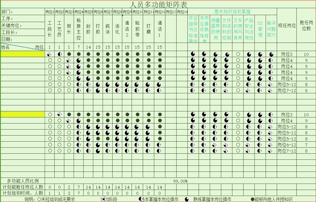 游戏制作要学什么