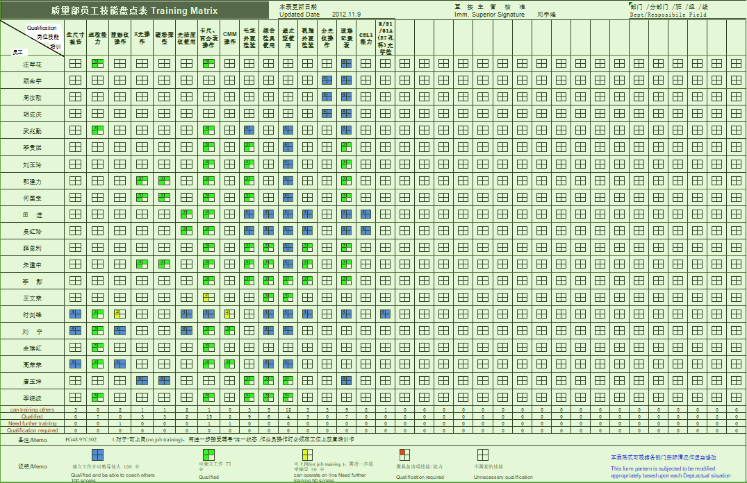 三国杀军八模式什么武将能打得过文鸯,太暴力了,决斗和杀直接两点伤害,什么武将能打得过他?