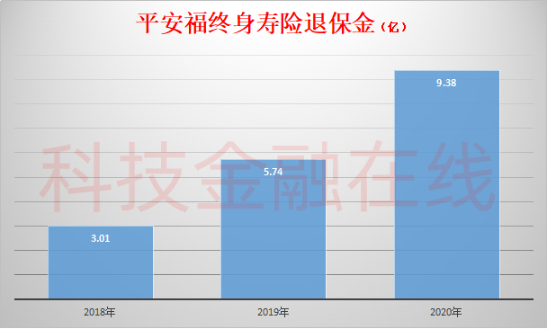 保险股10年来最大跌幅 股民叫苦不迭 百万年薪也招不到“员工”了休闲区蓝鸢梦想 - Www.slyday.coM 保险股10年来最大跌幅 股民叫苦不迭 百万年薪也招不到“员工”了休闲区蓝鸢梦想 - Www.slyday.coM