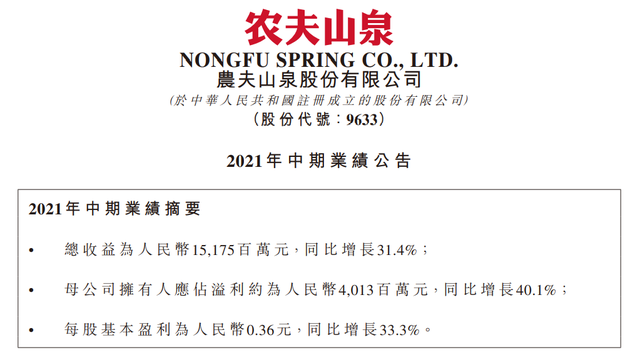 上半年赚40亿,农夫山泉创始人钟睒睒重回中国首富休闲区蓝鸢梦想 - Www.slyday.coM 上半年赚40亿,农夫山泉创始人钟睒睒重回中国首富休闲区蓝鸢梦想 - Www.slyday.coM