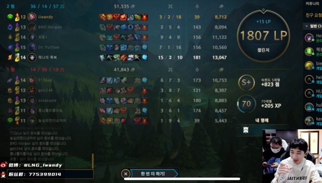 LNG辅助Iwandy拿到韩服历史最高分，<a href=