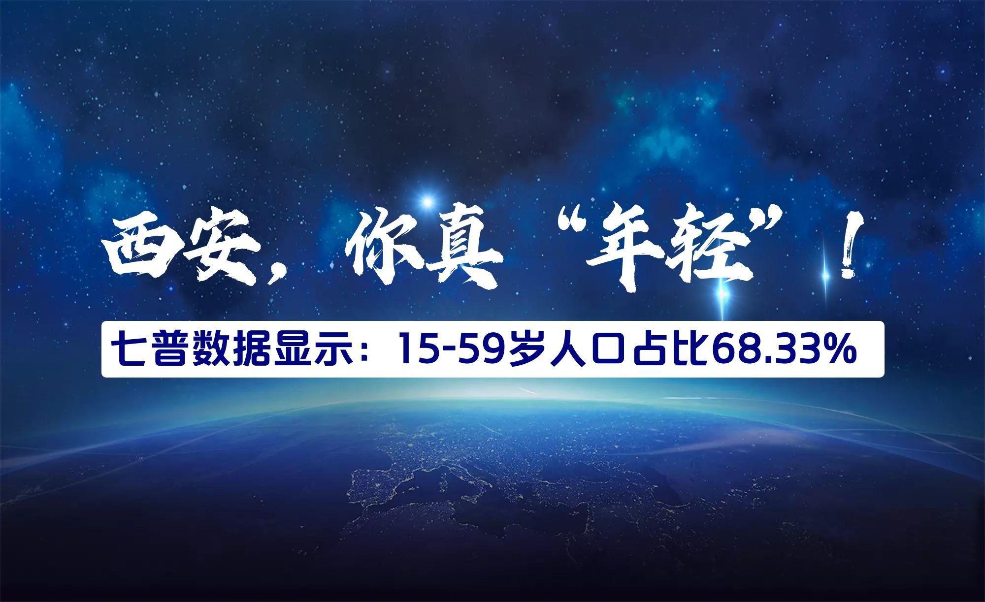 西安市常住人口_陕西省西安市各区县常住人口排名:雁塔区人口最多
