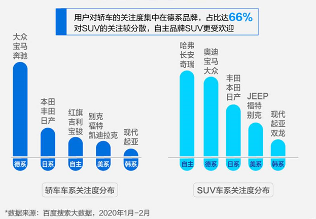 旅行、买房、招聘：疫情期间大家都在关心什么？