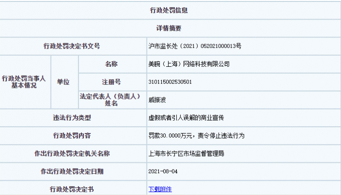 初普美容仪难有热玛吉功效 李佳琦公司因虚假宣传领30万罚单 财经头条