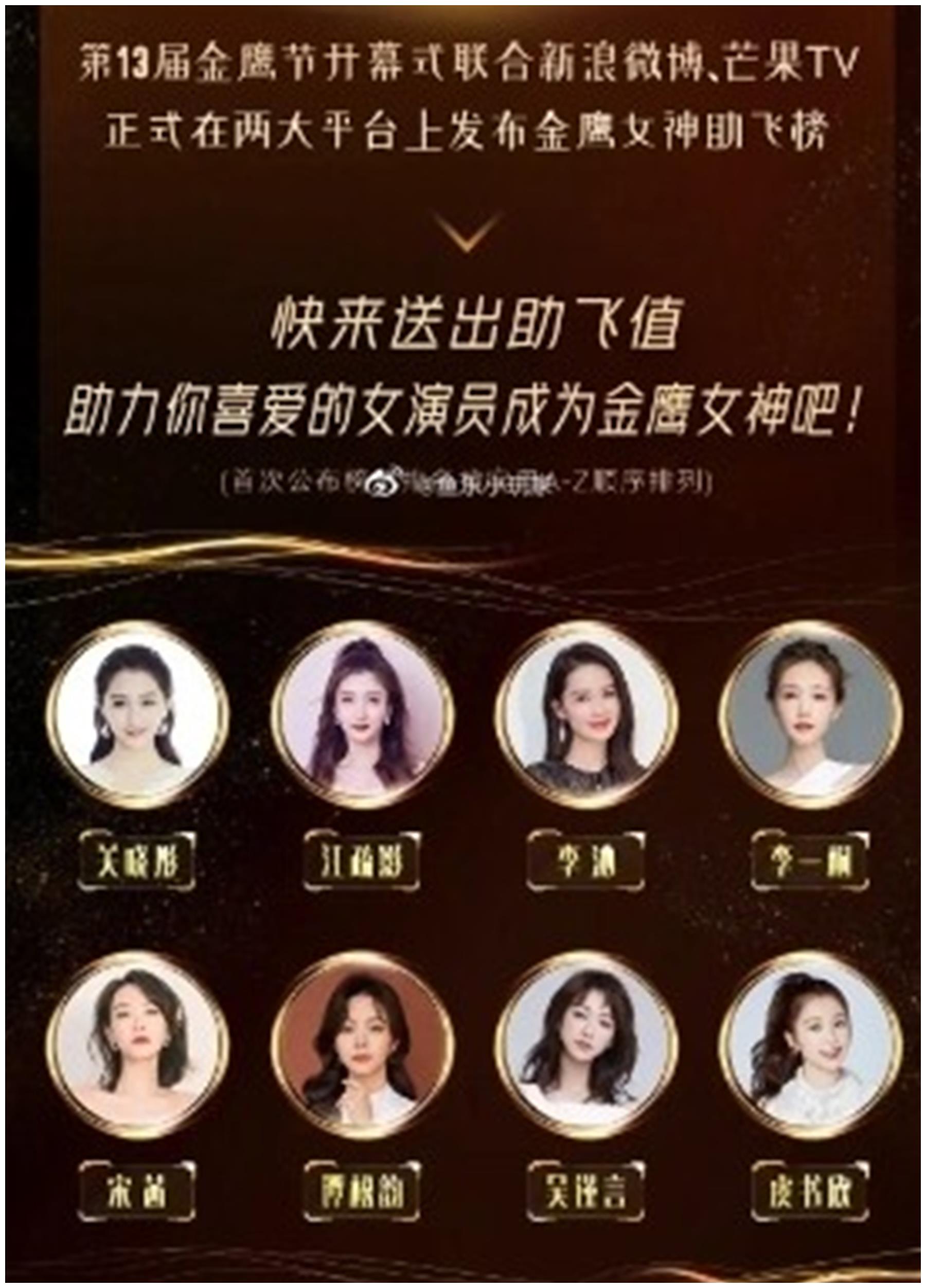 金鹰女神候选名单公开,宋茜关晓彤谭松韵上榜,网友:没有杨紫