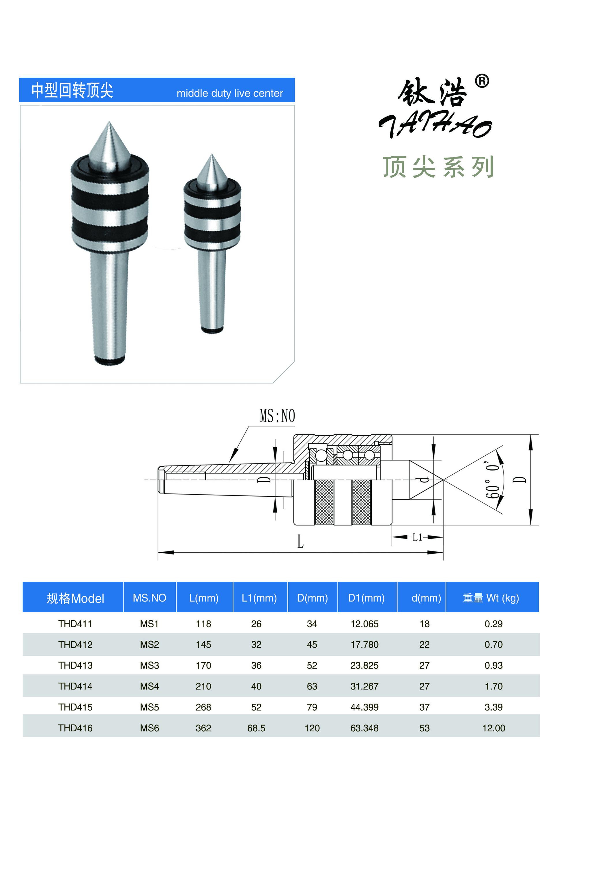 回转顶尖的角度型号标准