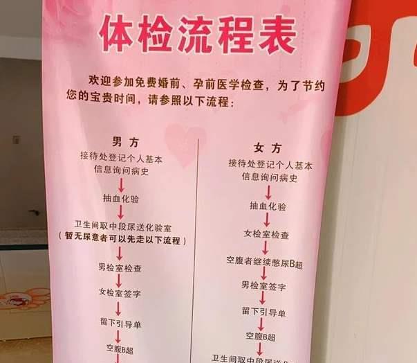 要婚检还是要我小情侣因为婚检当场分手女性为何害怕婚检