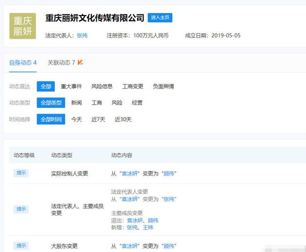 袁冰妍因偷漏税被罚97万!代言品牌火速切割,杨幂钟汉良也受牵连休闲区蓝鸢梦想 - Www.slyday.coM 袁冰妍因偷漏税被罚97万!代言品牌火速切割,杨幂钟汉良也受牵连休闲区蓝鸢梦想 - Www.slyday.coM