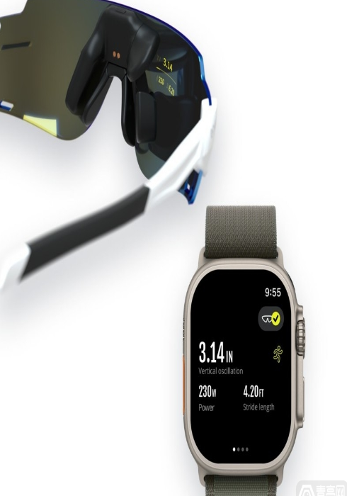 AR眼镜平台ActiveLook支持Apple Watch运动数据同步休闲区蓝鸢梦想 - Www.slyday.coM AR眼镜平台ActiveLook支持Apple Watch运动数据同步休闲区蓝鸢梦想 - Www.slyday.coM