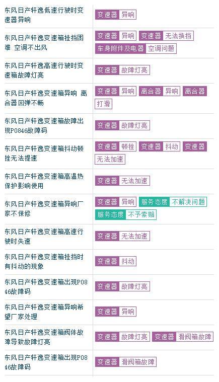 日产6月份总销量超过13万辆，轩逸大涨37%，网友却这样说