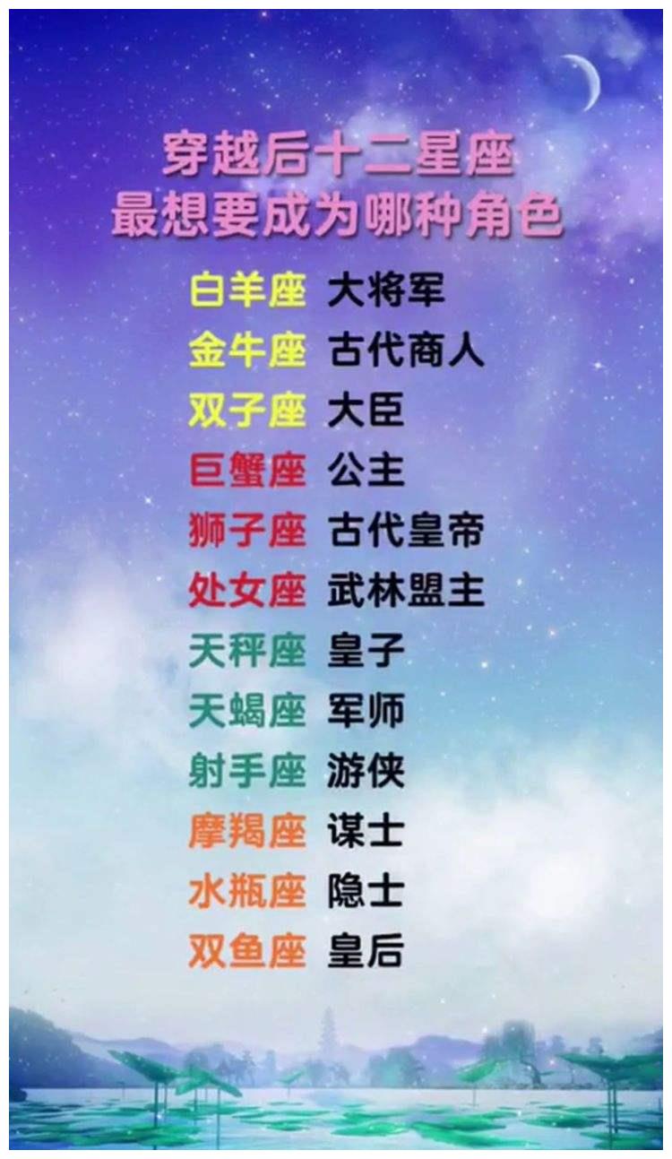 十二星座最值得让人忌惮的三大星座脾气火爆实力更恐怖