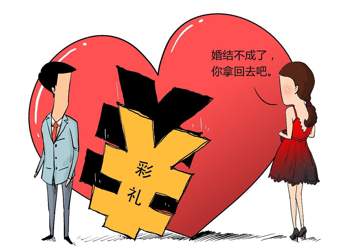 未办理结婚登记彩礼钱应该返还吗