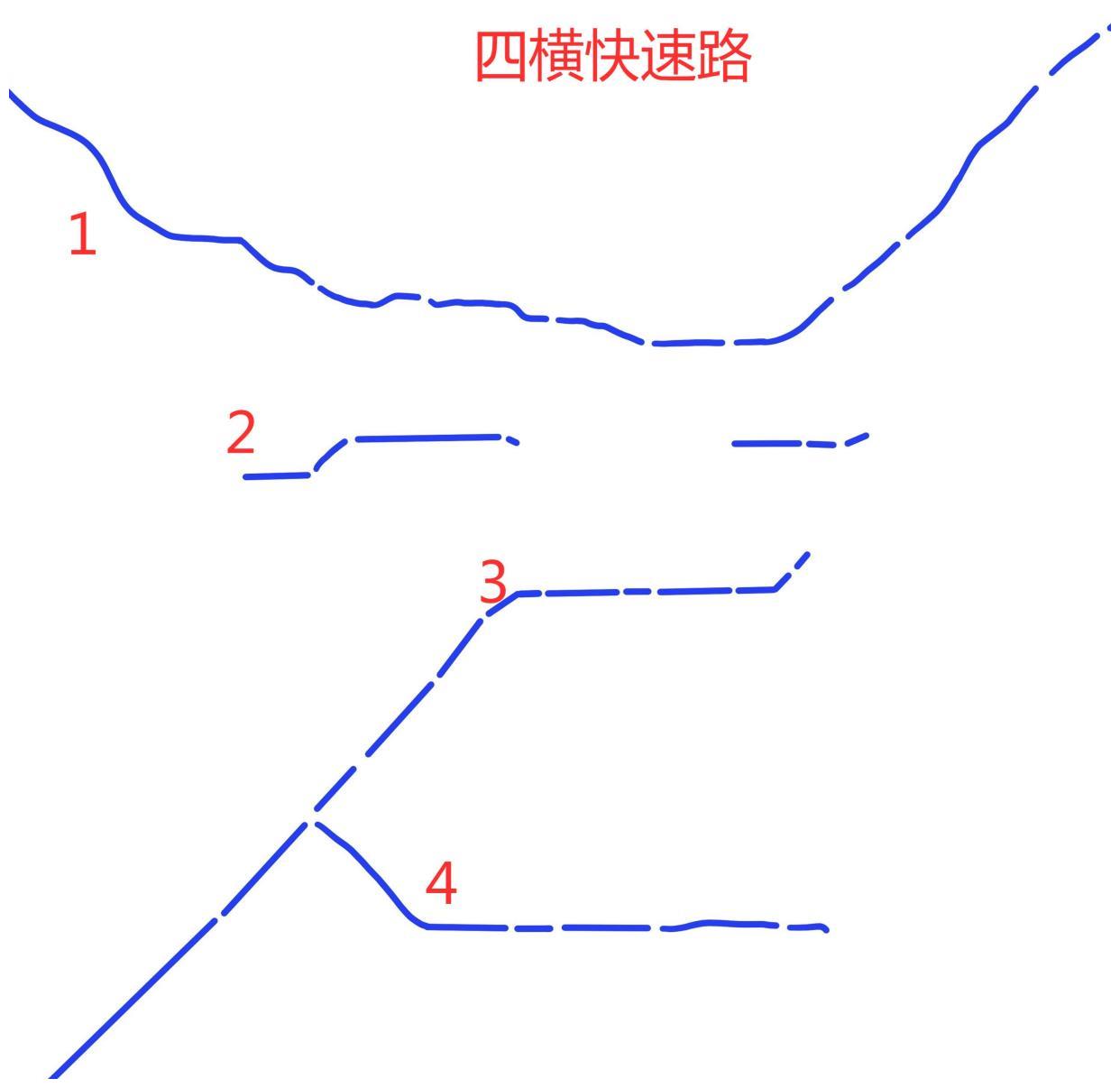 长春两横三纵快速路仅是开始,这才是长春快速路的全局规划__财经头条