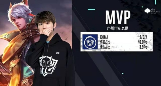 KPL总决赛ES对战TTG,TTG并非没有机会,ES的几个短板急需解决休闲区蓝鸢梦想 - Www.slyday.coM KPL总决赛ES对战TTG,TTG并非没有机会,ES的几个短板急需解决休闲区蓝鸢梦想 - Www.slyday.coM