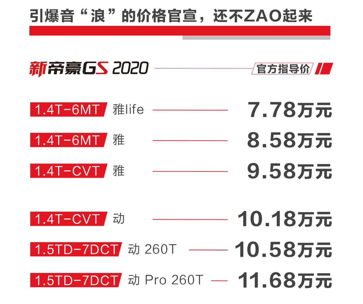 新款帝豪GS正式上市 外观配置小幅调整