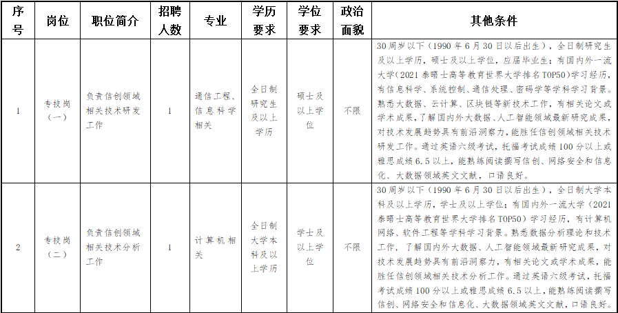 天津市河北区人口服务管理中心_天津市河北区开展第七次人口普查工作调研