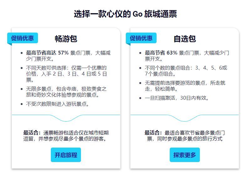 毕业旅行季：第一次去曼谷旅游怎么玩？这份省钱攻略请收好休闲区蓝鸢梦想 - Www.slyday.coM