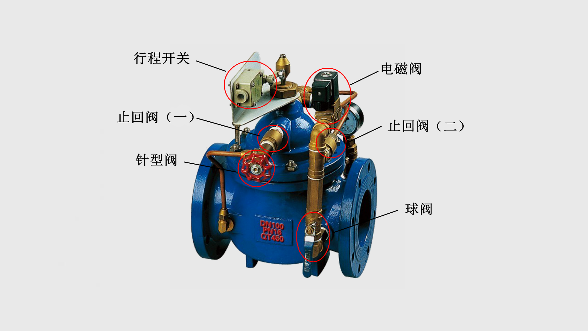 700x水泵控制阀工作原理调试方法使用说明