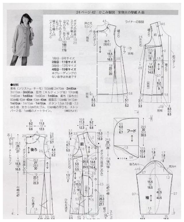 美女时尚风衣纸样裁剪实例图