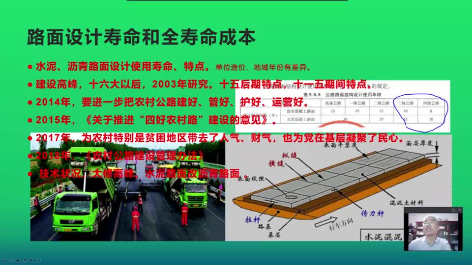 农村公路路面技术状况急需改善，水泥和沥青路面的寿命？那个好？