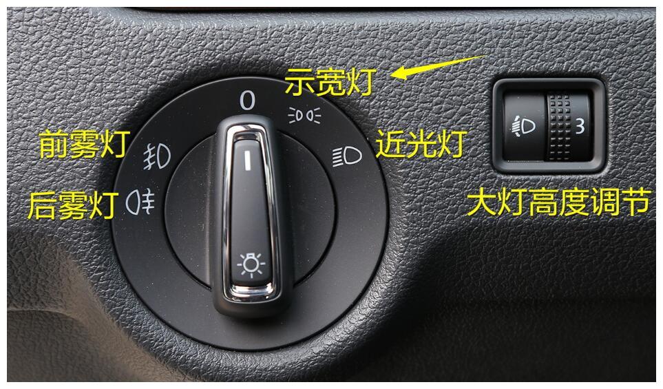 示廓灯是什么灯