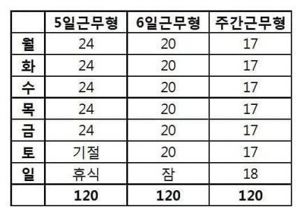 韩版特朗普?尹锡悦当选韩国总统,曾扬言一周就要工作120小时休闲区蓝鸢梦想 - Www.slyday.coM 韩版特朗普?尹锡悦当选韩国总统,曾扬言一周就要工作120小时休闲区蓝鸢梦想 - Www.slyday.coM