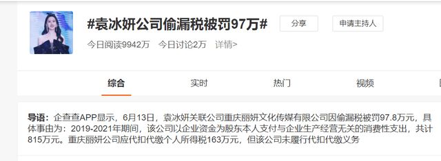 袁冰妍因偷漏税被罚97万!代言品牌火速切割,杨幂钟汉良也受牵连休闲区蓝鸢梦想 - Www.slyday.coM 袁冰妍因偷漏税被罚97万!代言品牌火速切割,杨幂钟汉良也受牵连休闲区蓝鸢梦想 - Www.slyday.coM