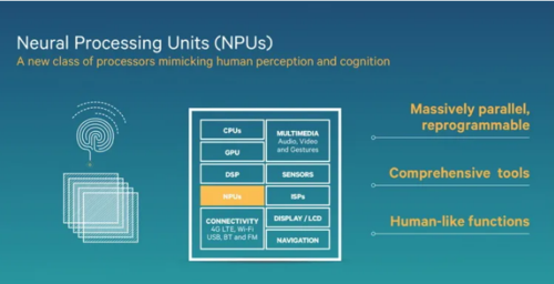告别ARM架构,游戏数据包不通用的时代又将到来