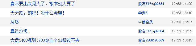 保险股10年来最大跌幅 股民叫苦不迭 百万年薪也招不到“员工”了休闲区蓝鸢梦想 - Www.slyday.coM 保险股10年来最大跌幅 股民叫苦不迭 百万年薪也招不到“员工”了休闲区蓝鸢梦想 - Www.slyday.coM