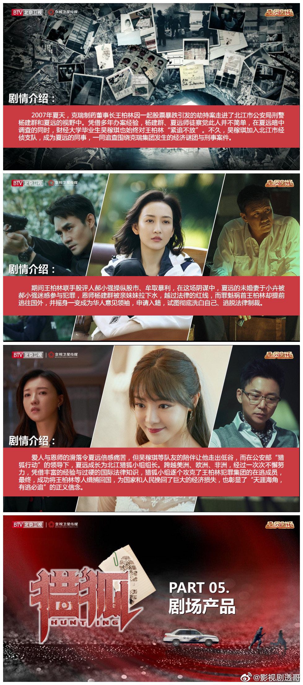 王凯新剧《猎狐》上演跨国追逃,未播先热引大众期待
