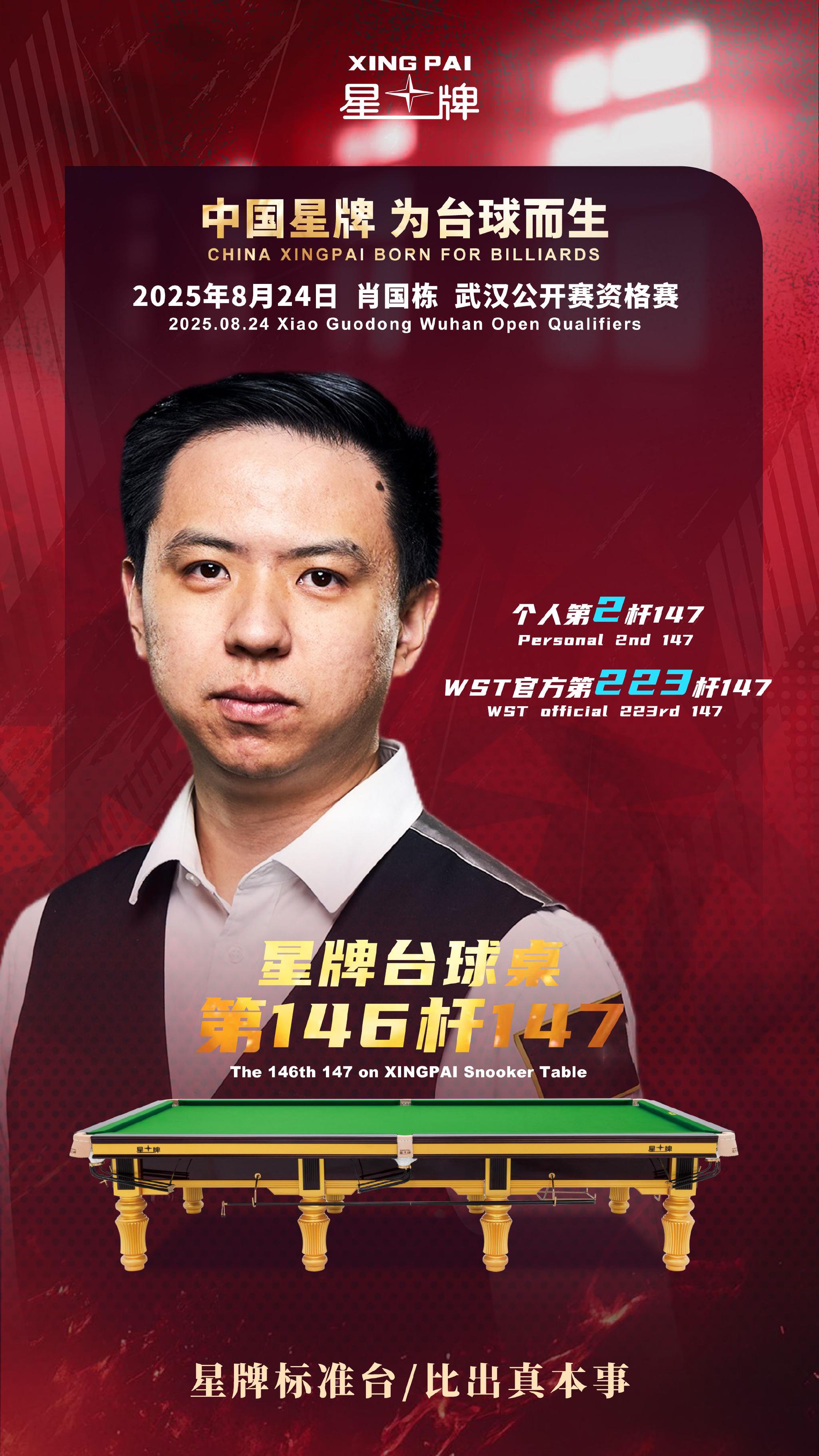 星牌台球桌第146杆147!武汉公开赛肖国栋打出满分杆|星牌|台球桌|肖国栋_新浪新闻