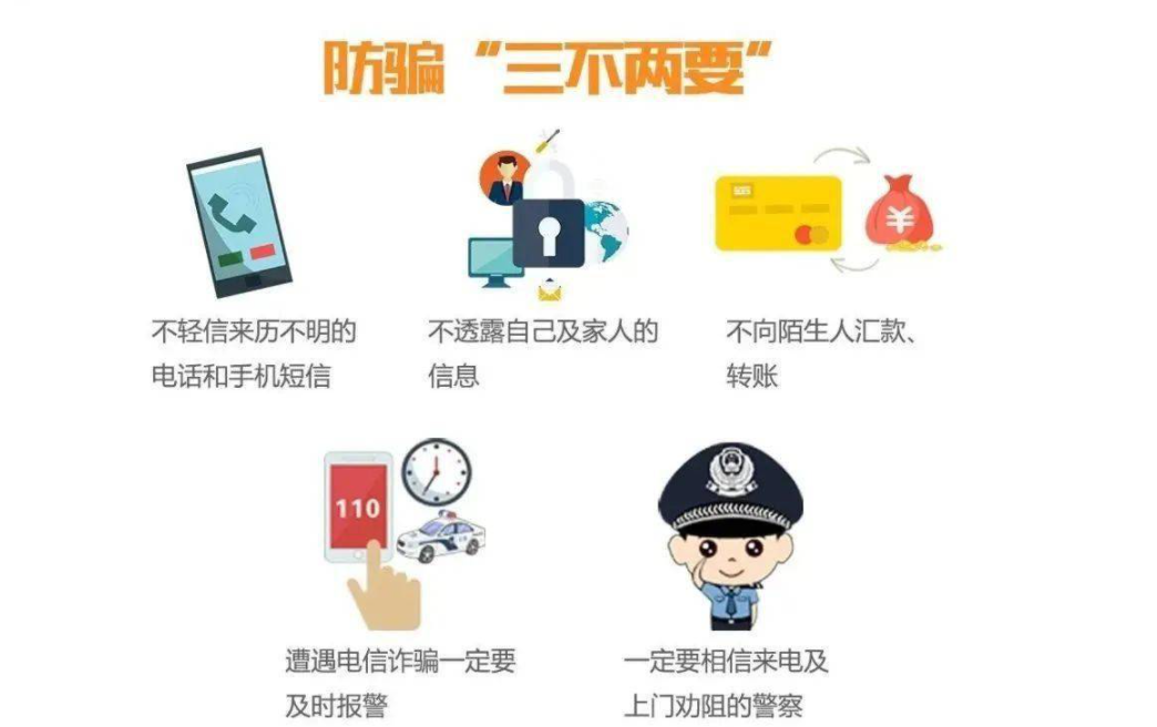 网上做外贸怎么做