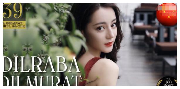 亚洲最美面孔2020排名_2020全球最美面孔出炉!排名大洗牌,内地7女艺人上榜