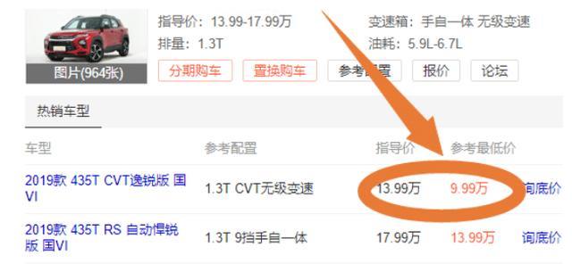 自动挡从13.9万跌至9.99万, 四驱顶配不足14万, 还买啥逍客?