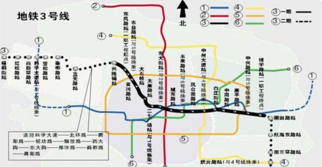 郑州正建造地铁3号线,总长25.5公里,全程贯通整个郑州!